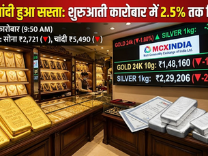 सोना-चांदी हुआ सस्ता: शुरुआती कारोबार में 2.5% तक गिरे दाम...