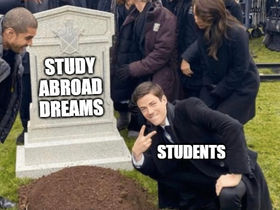 Your Ultimate Guide to Choose a Study Abroad Program