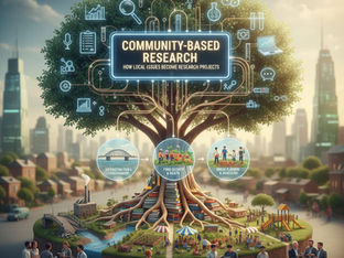 Community-Based Research: How Local Issues Can Become Research Projects