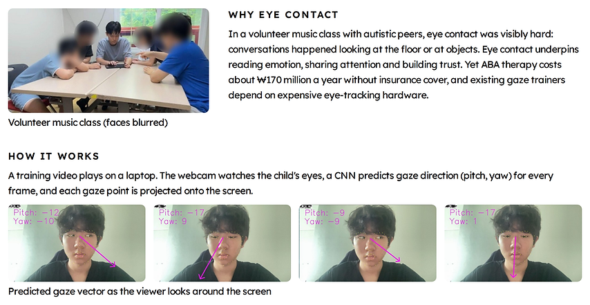 05_EyeContact_detail_top.png