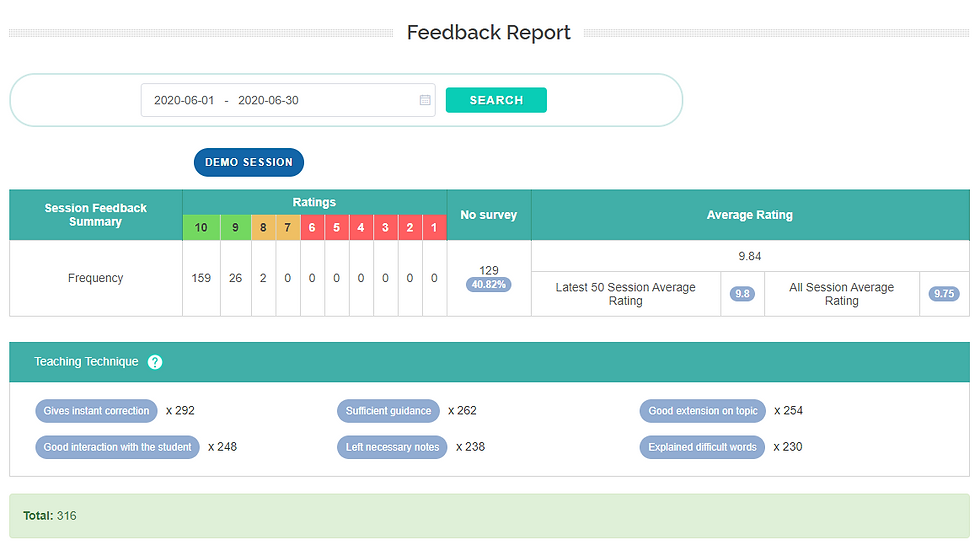 June Feedback Report.PNG