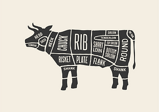 Devitt Meats - Know Your Cut - Beef.png