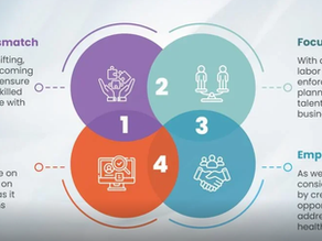 HR Trends to Follow in 2025: How to Stay Ahead of the Curve