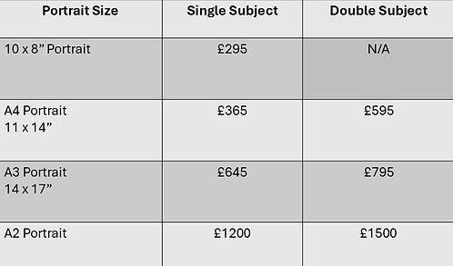 Art by FSL price list