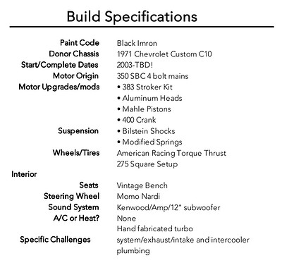 Build Sheet c10.jpg