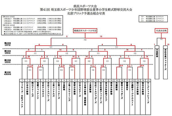 トーナメント2.JPG