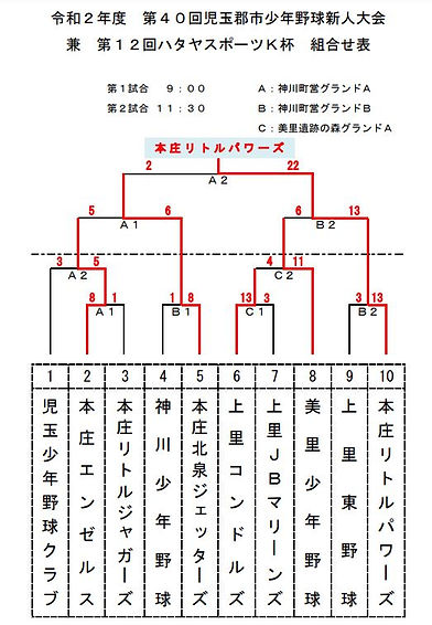 結果.JPG