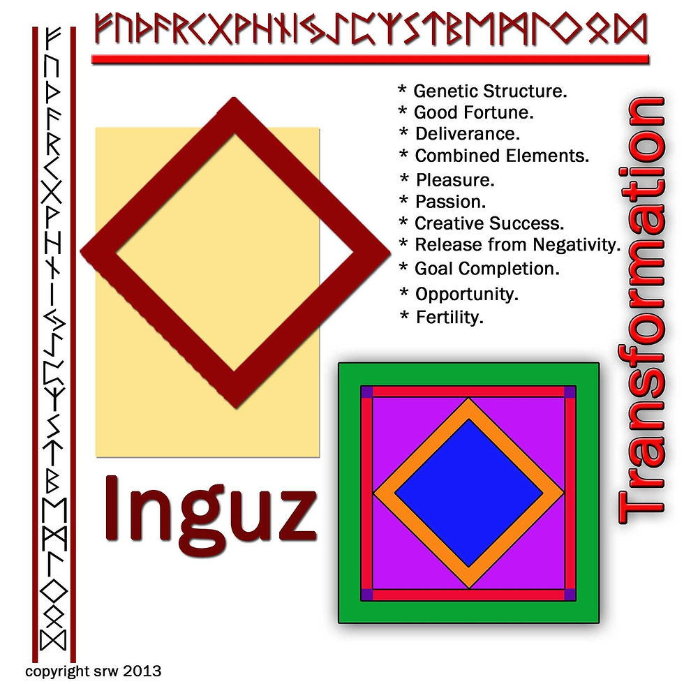Inguz