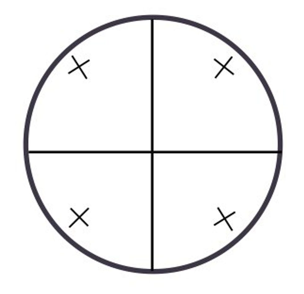 Braucherei Crossroads Symbol to use for Sigils. Print out this symbol. Collect items that represent the change you want to make in your life and place them in the center of the sigil.