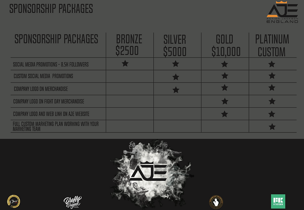 Screen Shot 2023-12-06 at 10.05.18 am.png