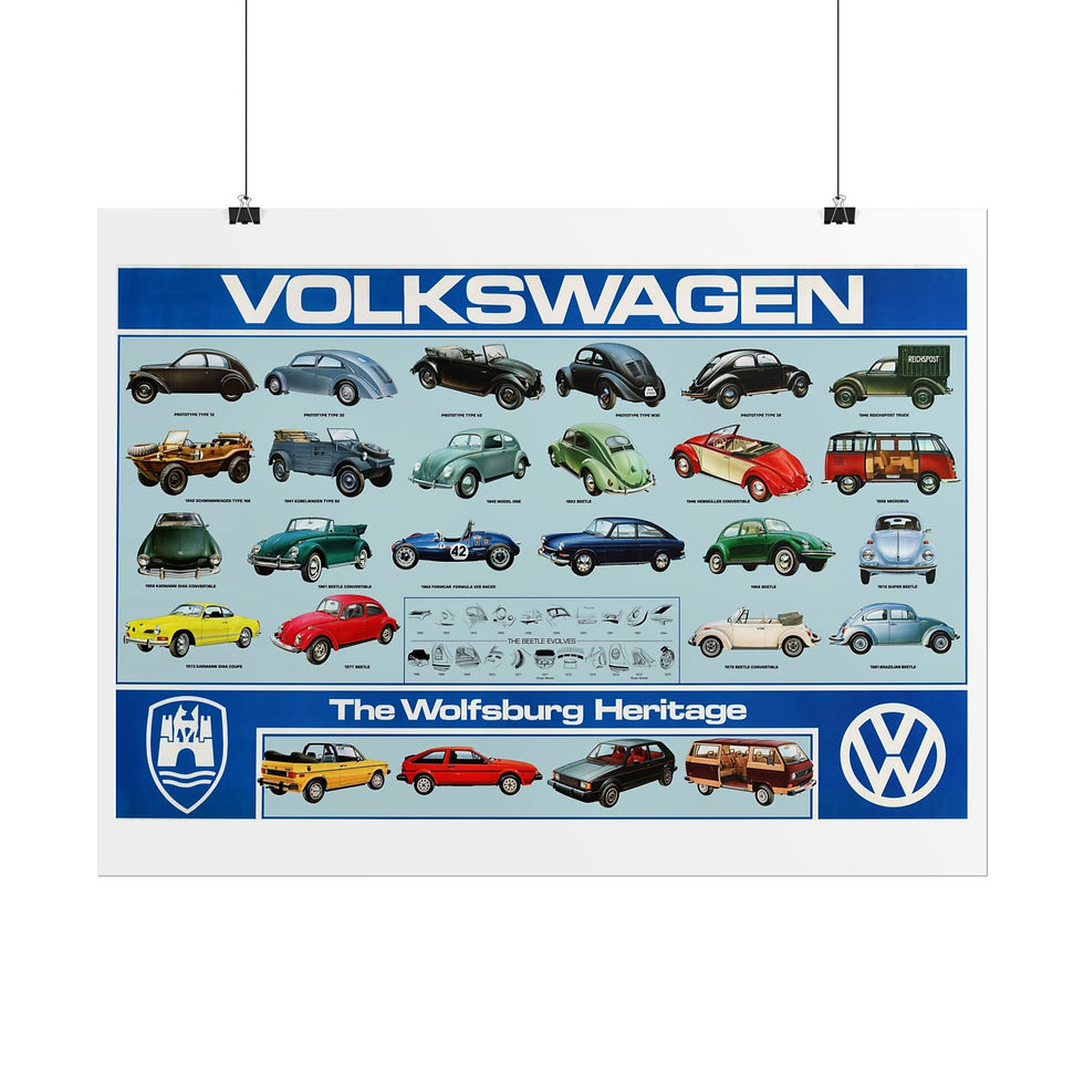 Thumbnail: Classic VW Poster Reproduction