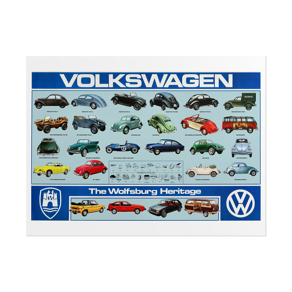 Thumbnail: Classic VW Poster Reproduction