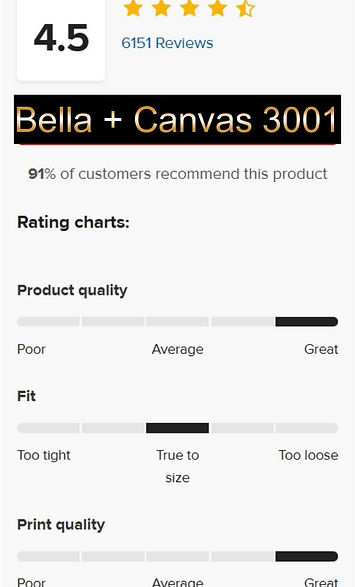 BELLA 3001 CUSTOMER REVIEW.jpg