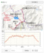 荒船不動登山口から御岳山・ローソク岩・兜岩山・艫岩