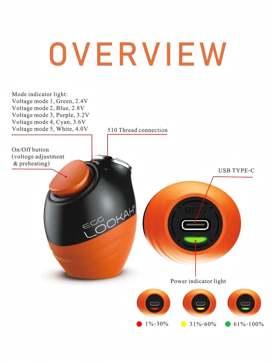 Thumbnail: Lookah Egg 510 Cartridge Battery