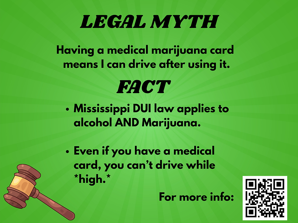 Medical Marijuana Card Mississippi