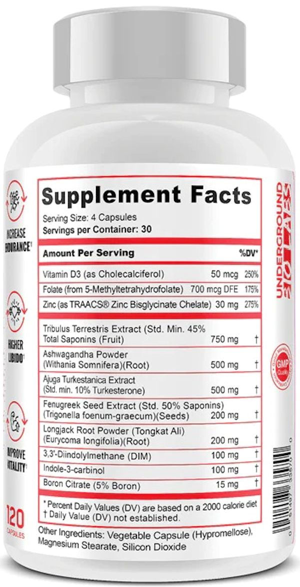 Thumbnail: Panda Supplements TEST Testosterone Booster 120 Capsules back