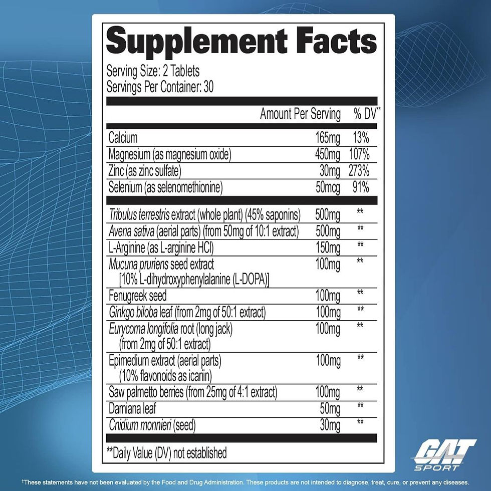 Thumbnail: GAT Sport Testrol Original f facts