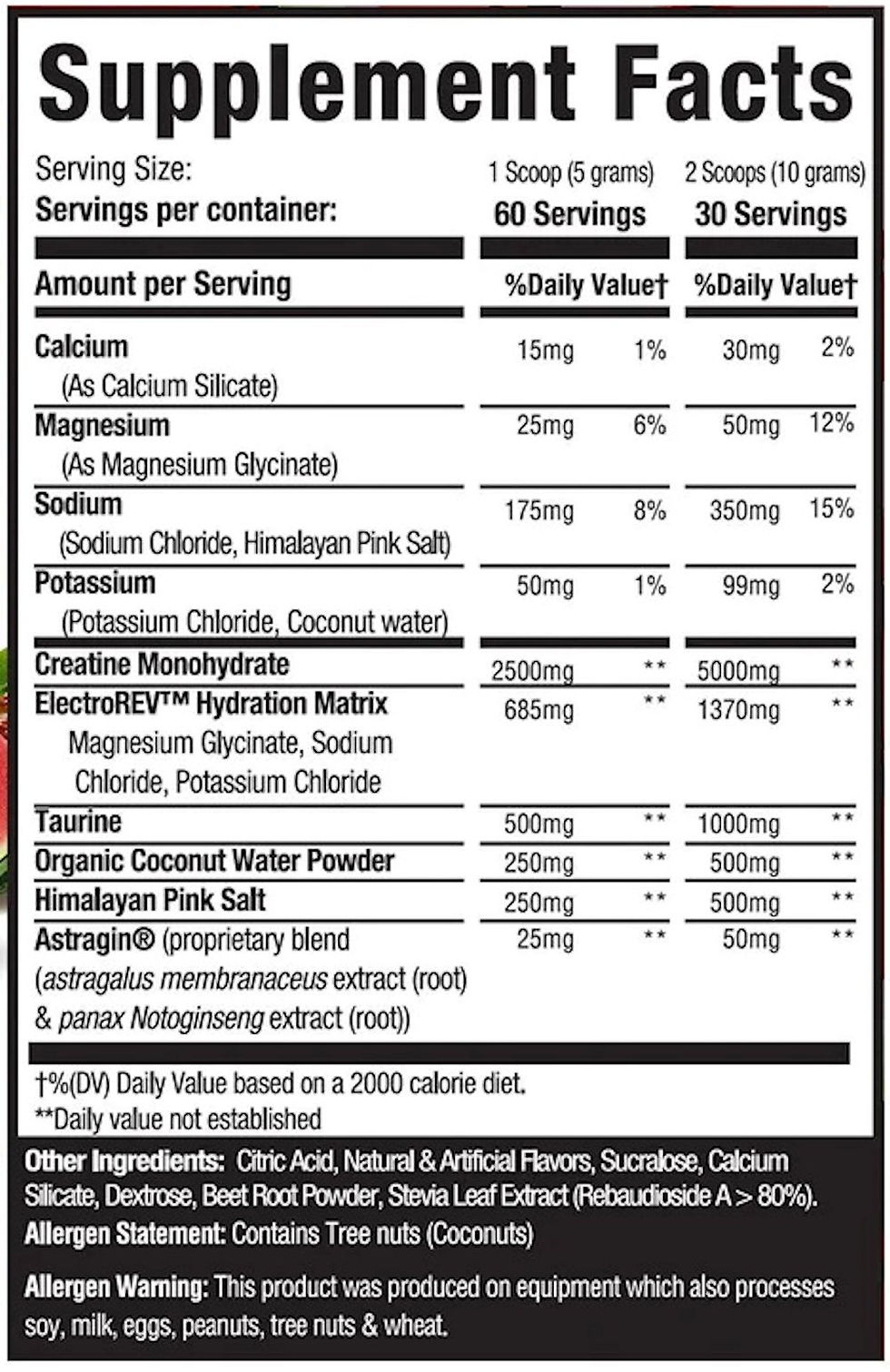 Musclesport Creatine+Hydration Blueberry facts