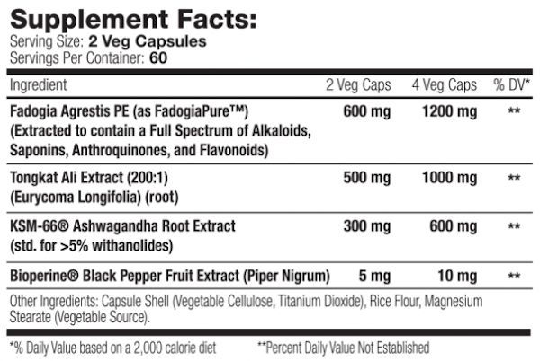 Thumbnail: Muscle Addiction Test Fix 120 Veg Capsules fact