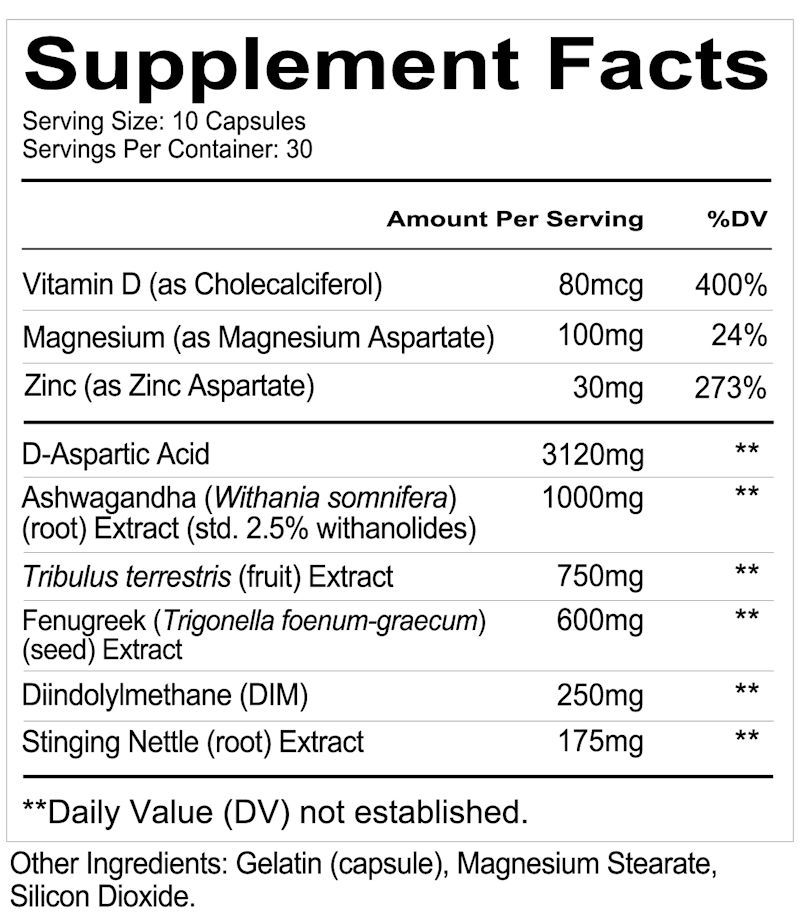Redcon1 Boom Stick Testosterone Support 300 Caps fact