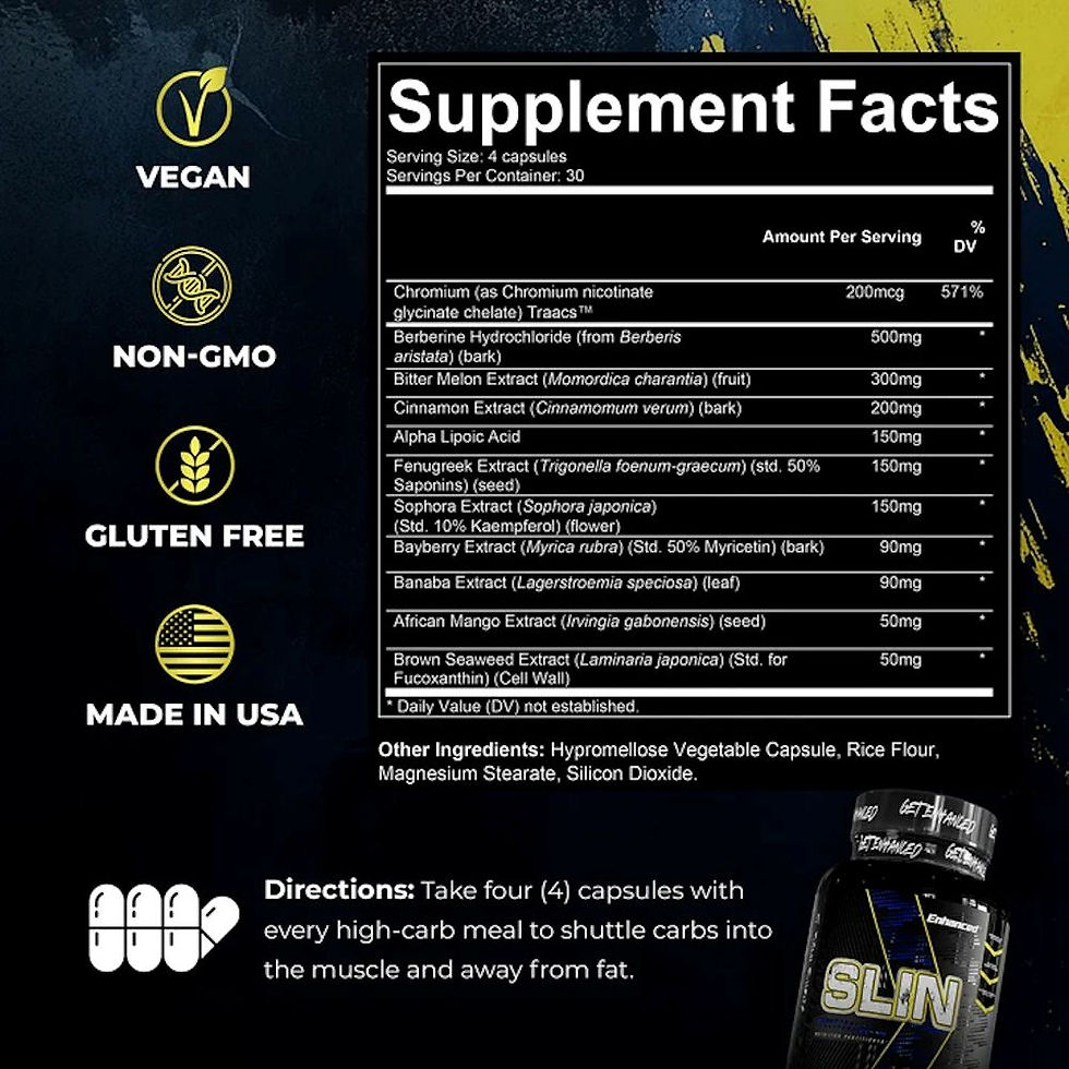 Thumbnail: Enhanced Labs Slin facts