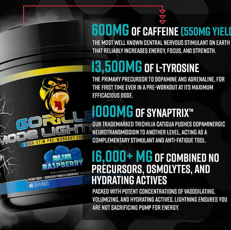 Thumbnail: Gorilla Mind Mode Lightning Pre Workout ban