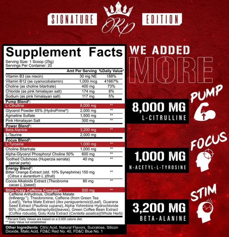 Thumbnail: 5% Nutrition 5150 Gladiator fact