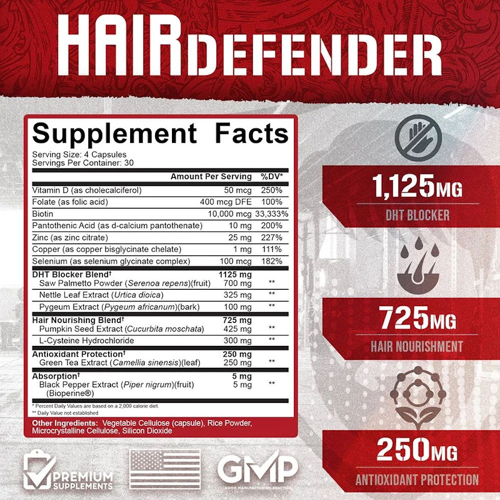 5% Nutrition Hair Defender fact