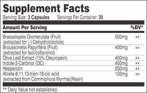 Serious Nutrition Solutions SNS Inhibit E 90 Capsules fact