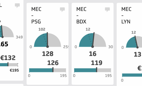 Le Point du Vendredi 