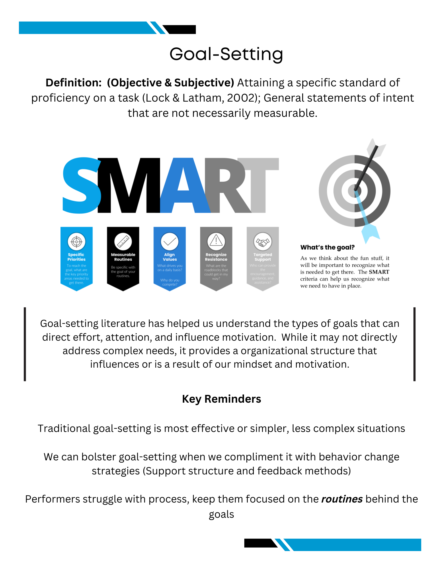 SMART Goal-Setting Exercise Pack