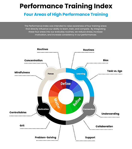 Assessment Image.png