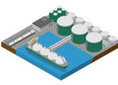 LNG-Processing.png