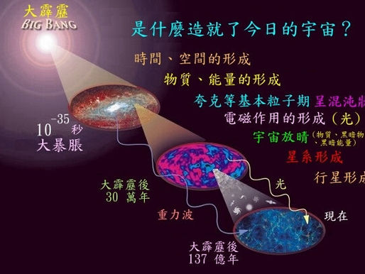 神話,存在於地球文化的“傳說”裡