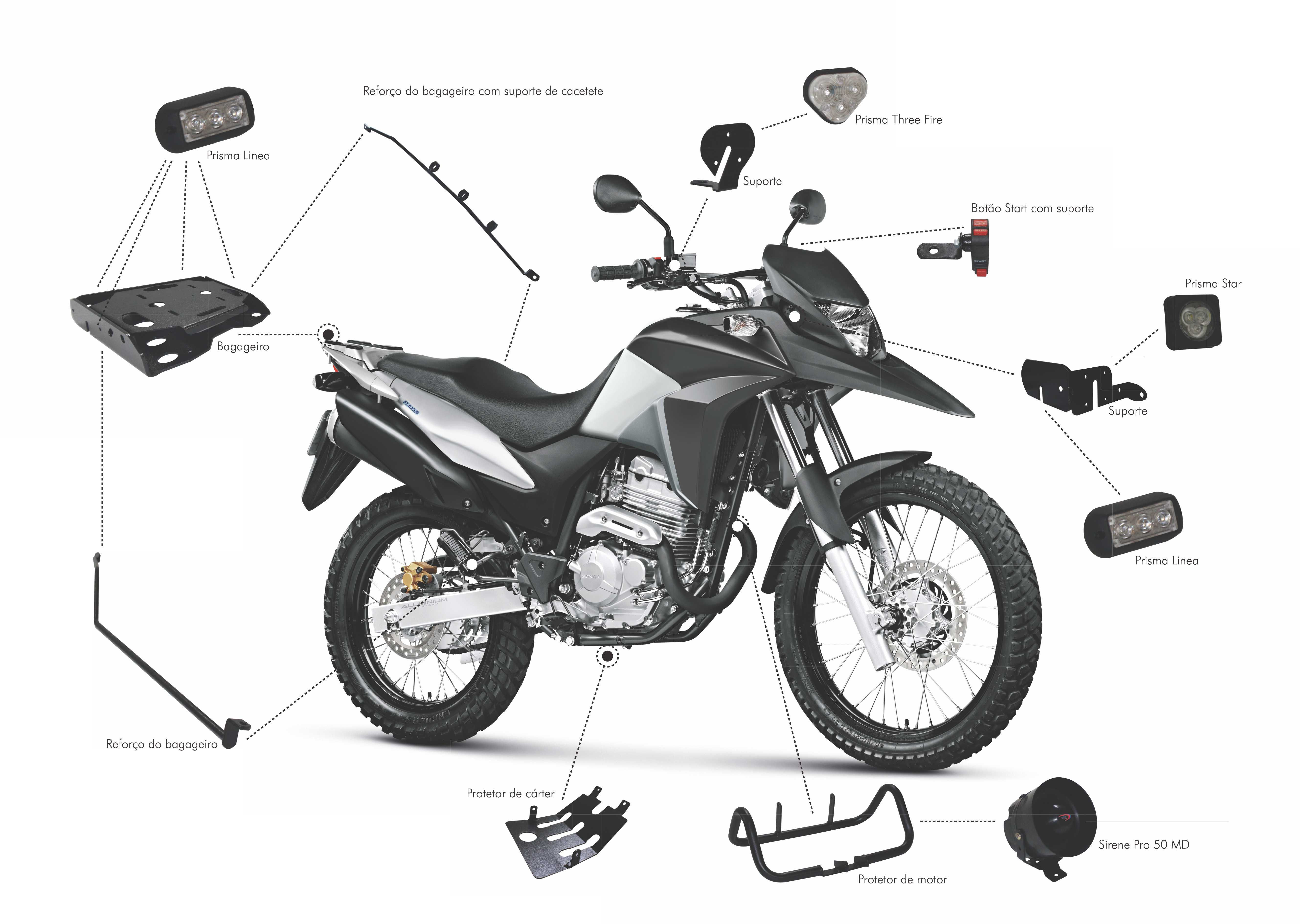 Produtos para Motocicletas