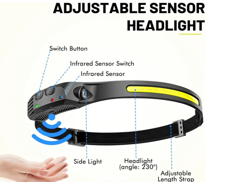 Thumbnail: Head light