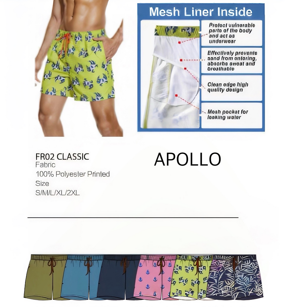 Thumbnail: APOLLO One  | Men's Lined Medium Leg Length Board Shorts