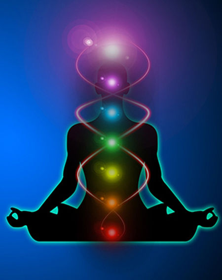 chakra
