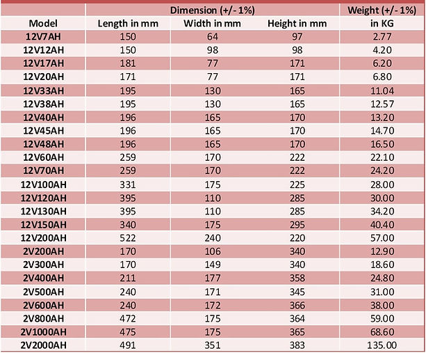 bx_list_01.jpg