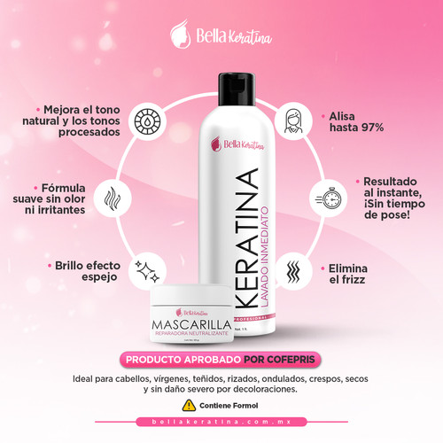 Alisado Definitivo Mejor Tratamiento De Keratina Sin Formol