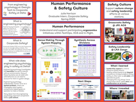 Human Factors & Safety Culture at Delta Air Lines