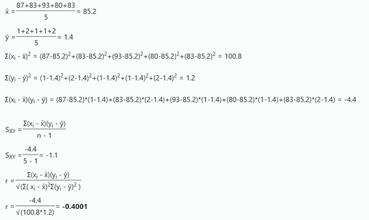 Pearson Corelation coefficient.png