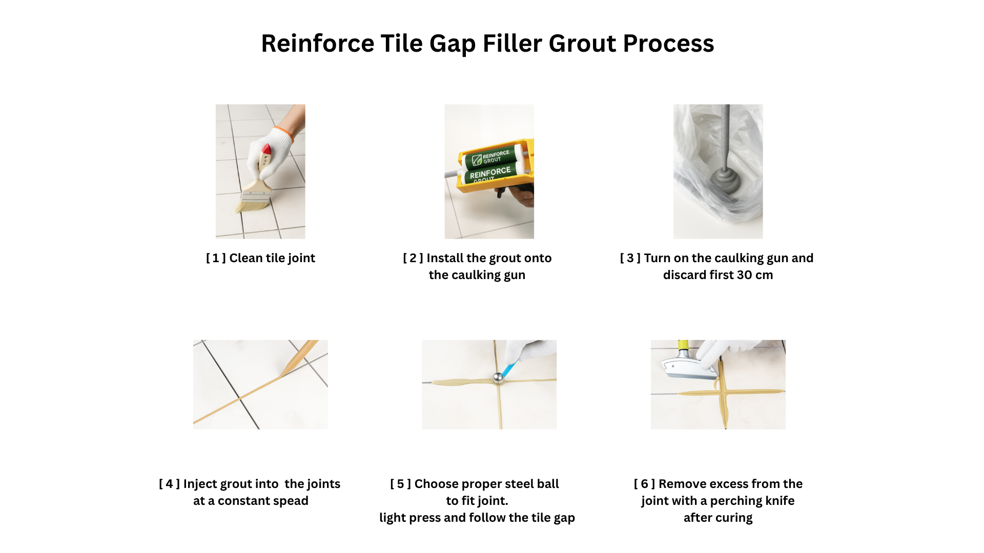 Reinforce Grout Instructions