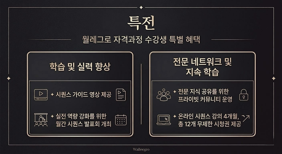 월레그로 바레회 특전 홍보 포스터