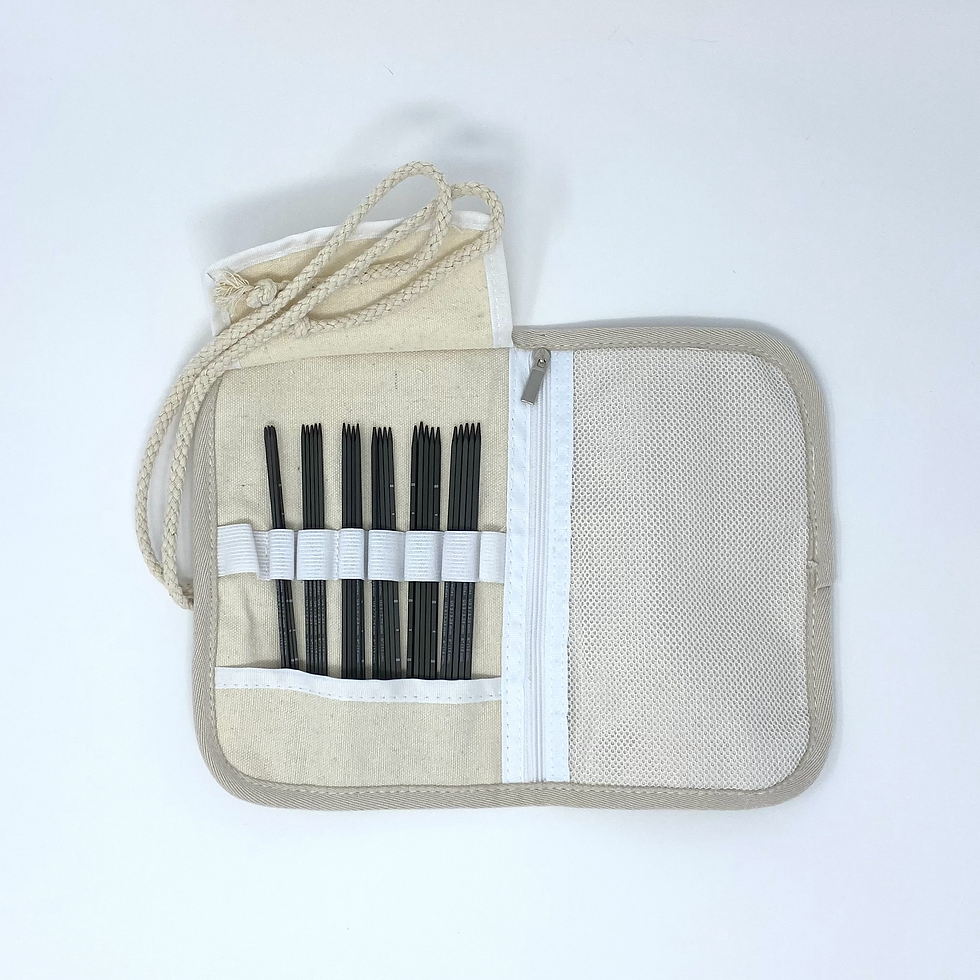 Thumbnail: DPN kit With Case