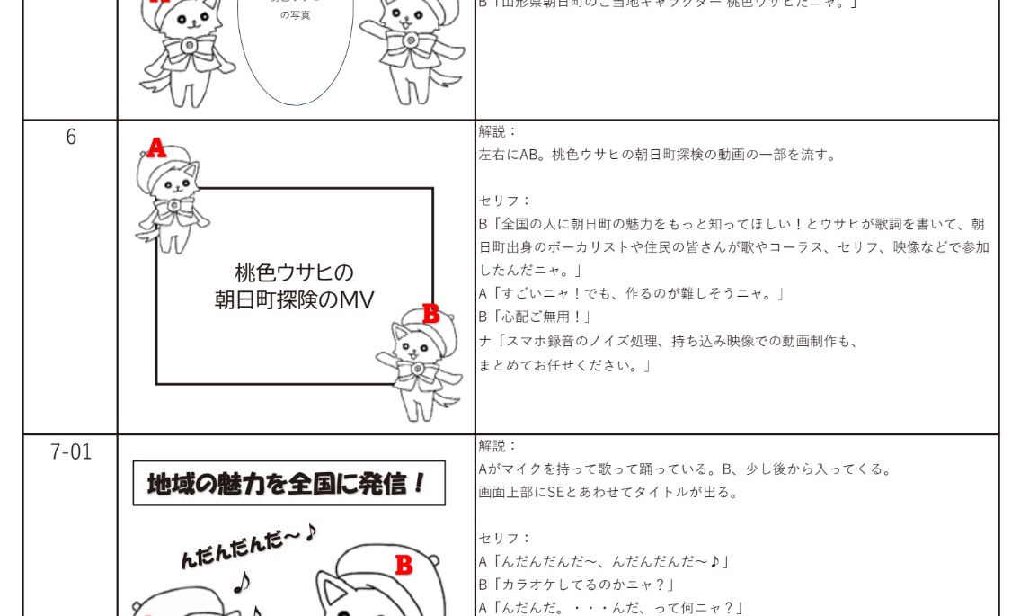アニメーション動画の制作会社 モキュート株式会社