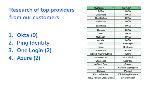 customer-idps.png
