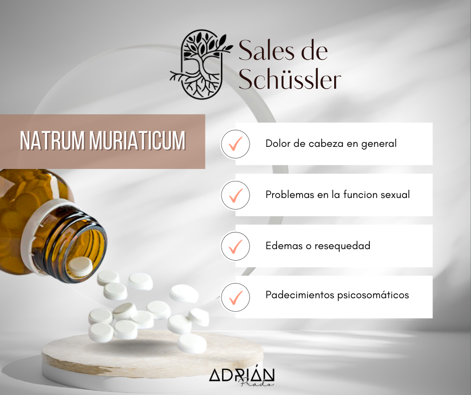Natrum Muriaticum