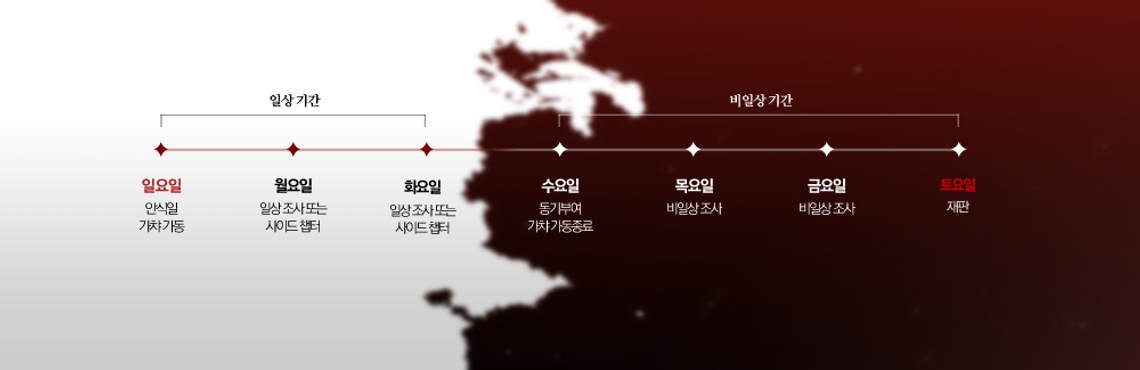 시스템_일정.png